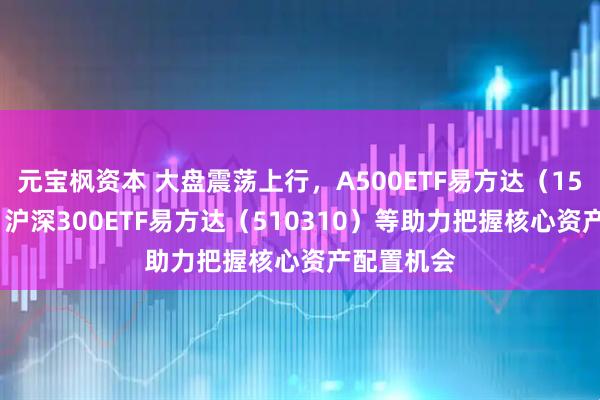元宝枫资本 大盘震荡上行，A500ETF易方达（159361）、沪深300ETF易方达（510310）等助力把握核心资产配置机会