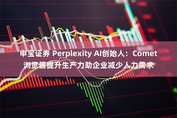 申宝证券 Perplexity AI创始人：Comet浏览器提升生产力助企业减少人力需求